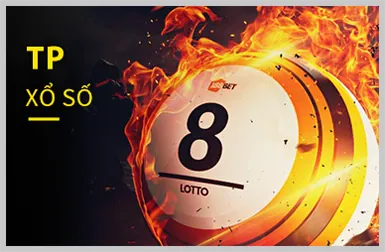 Trò chơi Nổ Hũ (Slot Games)